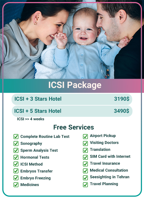ICSI Cost in Iran