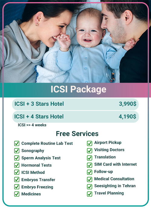 ICSI Cost in Iran