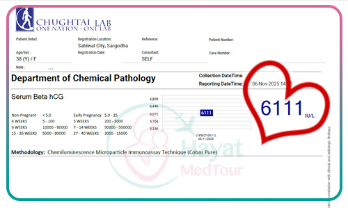 Positive pregnancy blood test report after IVF in Iran for a Pakistani couple, Alhamdulillah successful result for 38-year-old woman